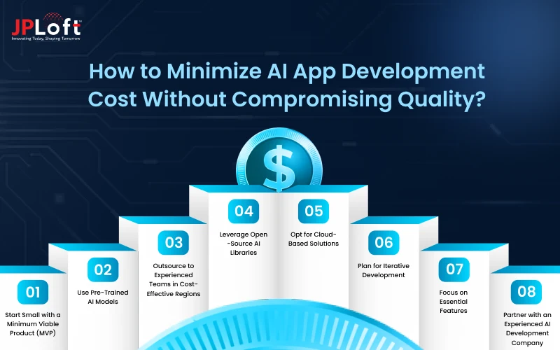 How to Minimize AI App Development Cost Without Compromising Quality